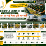 Mango supply chain in India from farm to market with FPO support