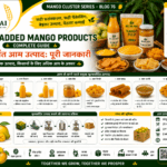 Value-added mango products including mango pulp juice pickle chutney dried mango and aamchur powder