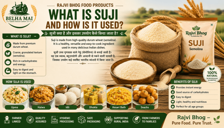 What is suji infographic showing semolina wheat grains upma halwa idli and Rajvi Bhog food products by Belha Mai FPO