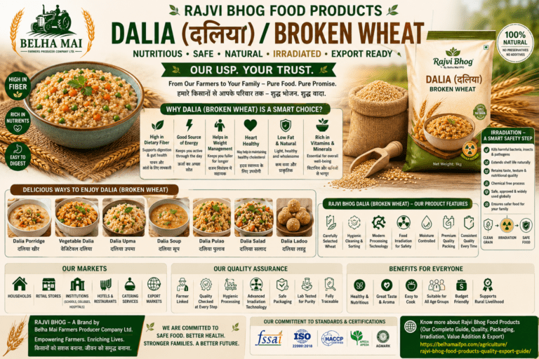 Health benefits of Dalia Broken Wheat showing nutritious dalia recipes fibre benefits irradiation technology and Rajvi Bhog food products by Belha Mai FPO