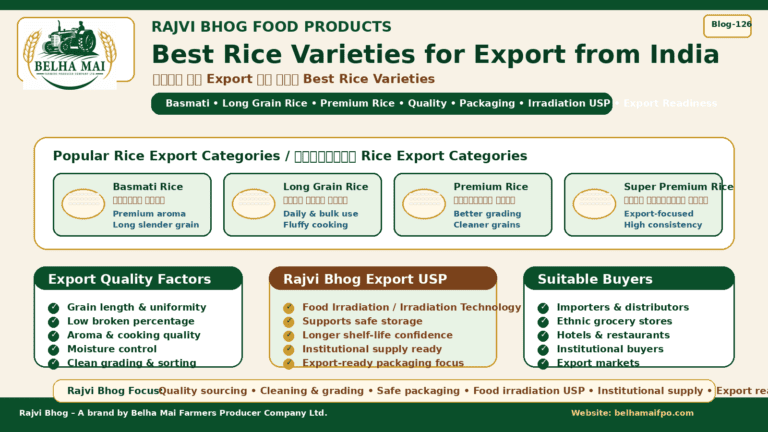 Best Rice Varieties for Export from India showing Basmati Rice Long Grain Rice Premium Rice Super Premium Rice food irradiation safe packaging and Rajvi Bhog rice products by Belha Mai FPO