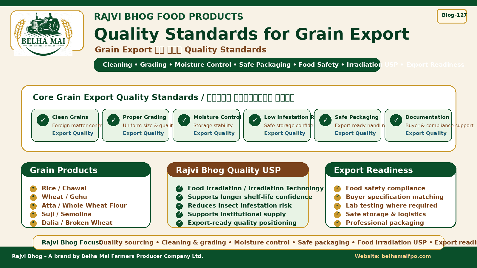 Quality Standards for Grain Export showing clean grains grading moisture control safe packaging food irradiation and Rajvi Bhog export ready food products by Belha Mai FPO