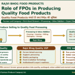 Role of FPOs in Producing Quality Food Products showing farmer led FPO first hand growers processing value addition quality packaging food irradiation and Rajvi Bhog by Belha Mai FPO