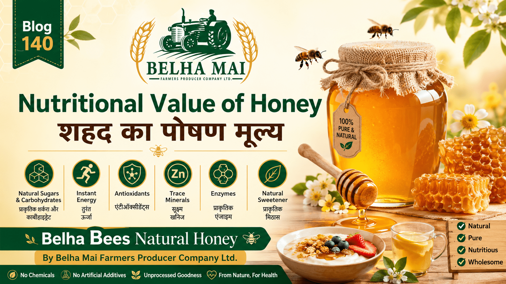Nutritional value of honey with Belha Bees Natural Honey and Belha Mai FPO logo