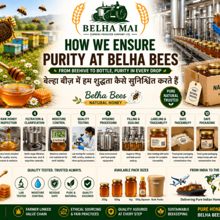 How we ensure purity at Belha Bees Natural Honey with Belha Mai FPO logo