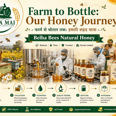 Farm to bottle honey journey of Belha Bees Natural Honey with Belha Mai FPO logo