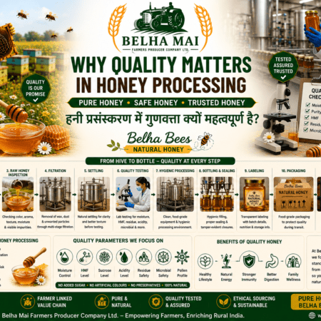 Why quality matters in honey processing with Belha Bees Natural Honey and Belha Mai FPO logo