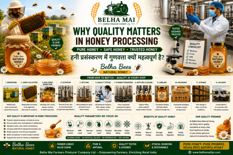 Why quality matters in honey processing with Belha Bees Natural Honey and Belha Mai FPO logo