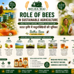 Role of bees in sustainable agriculture with Belha Bees Natural Honey and Belha Mai FPO logo