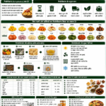 Dehydration of fruits and vegetables with dried mango, amla, vegetables, food processing and Belha Mai FPO logo