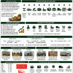Agri supply chains in India from farmers to consumers with FPO, storage, processing, transport and Belha Mai FPO logo