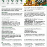 HACCP Certification for food processing units by Belha Mai FPO
