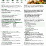 FSSAI Guidelines for food businesses in India by Belha Mai FPO
