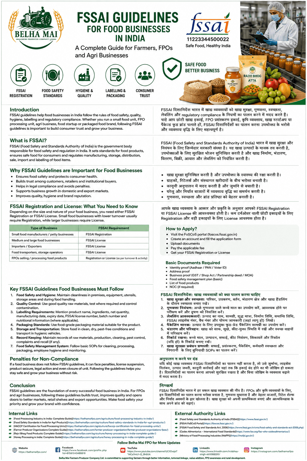 FSSAI Guidelines for food businesses in India by Belha Mai FPO