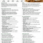 Shelf Life of Processed Foods and how it is increased by Belha Mai FPO