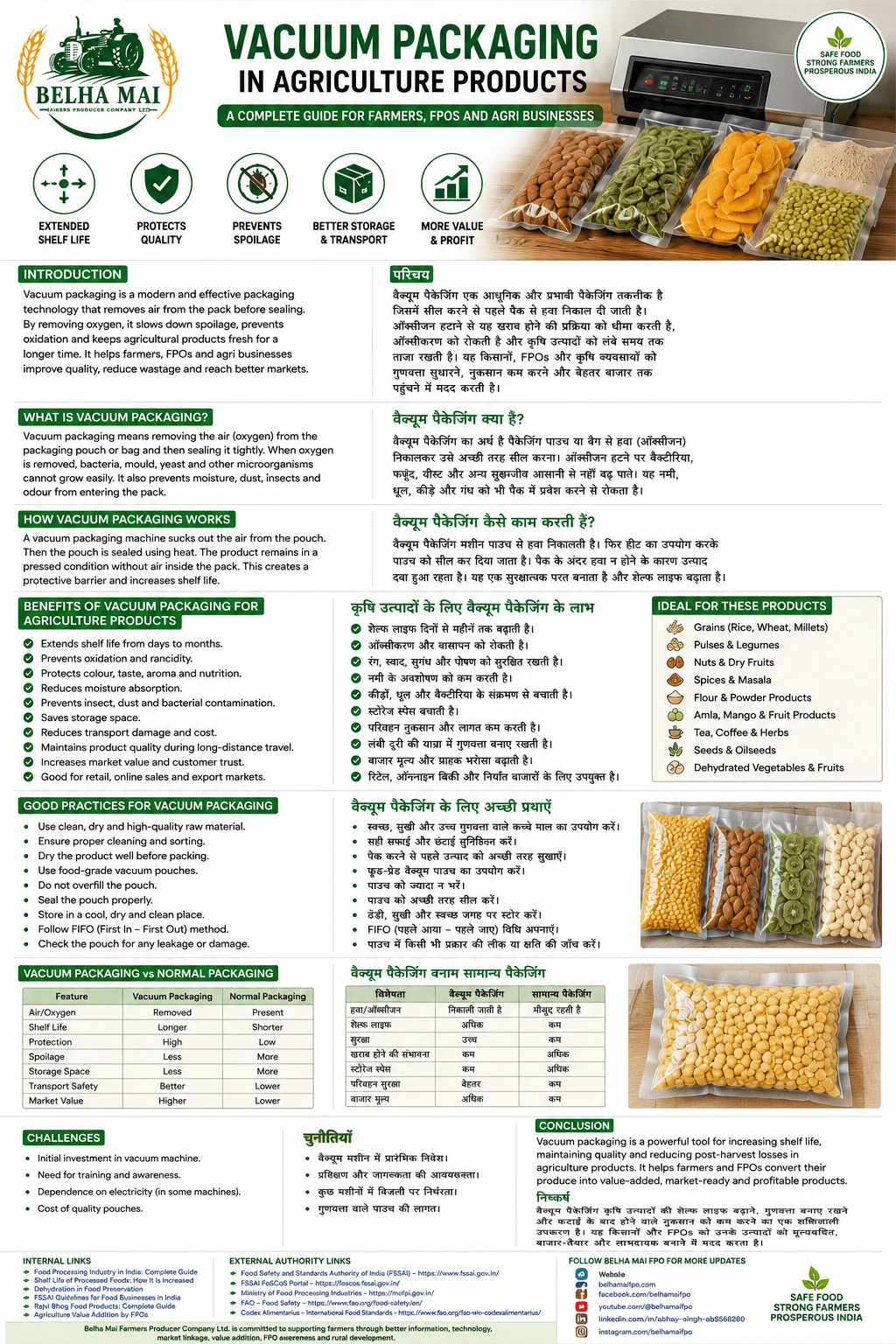Vacuum Packaging in Agriculture Products for farmers FPOs and agri businesses by Belha Mai FPO