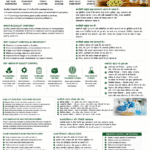Quality Control in Food Processing Industry for farmers FPOs and agri businesses by Belha Mai FPO