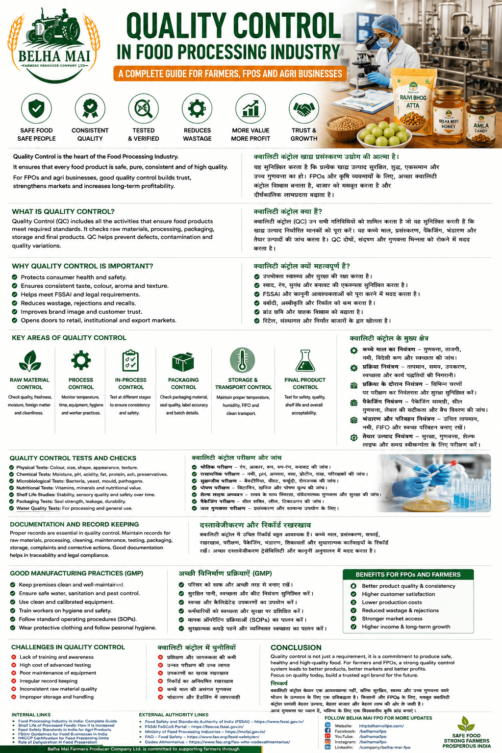 Quality Control in Food Processing Industry for farmers FPOs and agri businesses by Belha Mai FPO