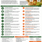 How FPOs can access government funding for rural enterprise and agri business by Belha Mai FPO