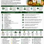Carbon credit opportunities for farmers through sustainable farming and FPO aggregation by Belha Mai FPO