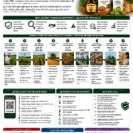QR code tracking in food supply chain for farm to fork traceability by Belha Mai FPO