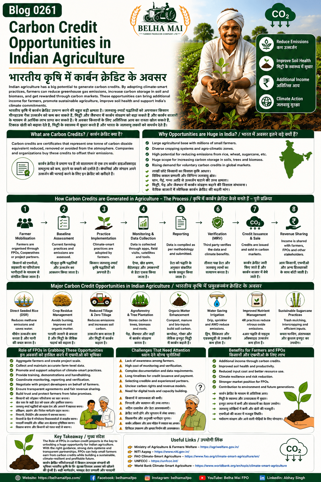 Carbon credit opportunities in Indian agriculture explained for farmers and FPOs with soil carbon, DSR, crop residue management, agroforestry and climate finance