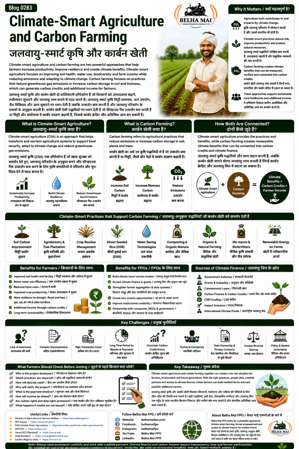 Climate-smart agriculture and carbon farming explained for farmers and FPOs with soil carbon, agroforestry, residue management, DSR, water-saving farming, carbon credits and FPO role