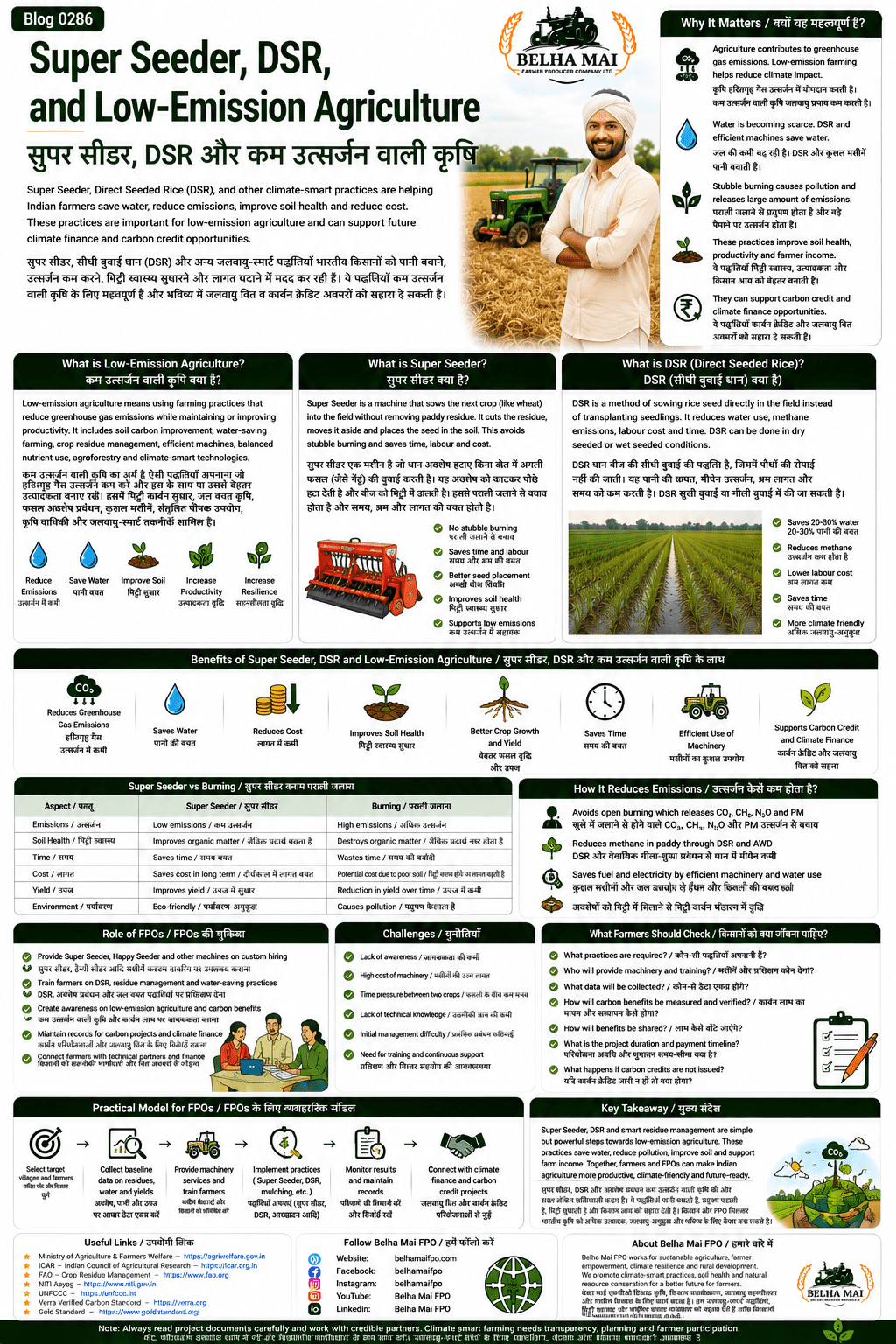 Super Seeder, DSR, and low-emission agriculture explained for farmers and FPOs with crop residue management, Direct Seeded Rice, water saving, methane reduction, carbon credits and climate finance